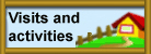 Visits
